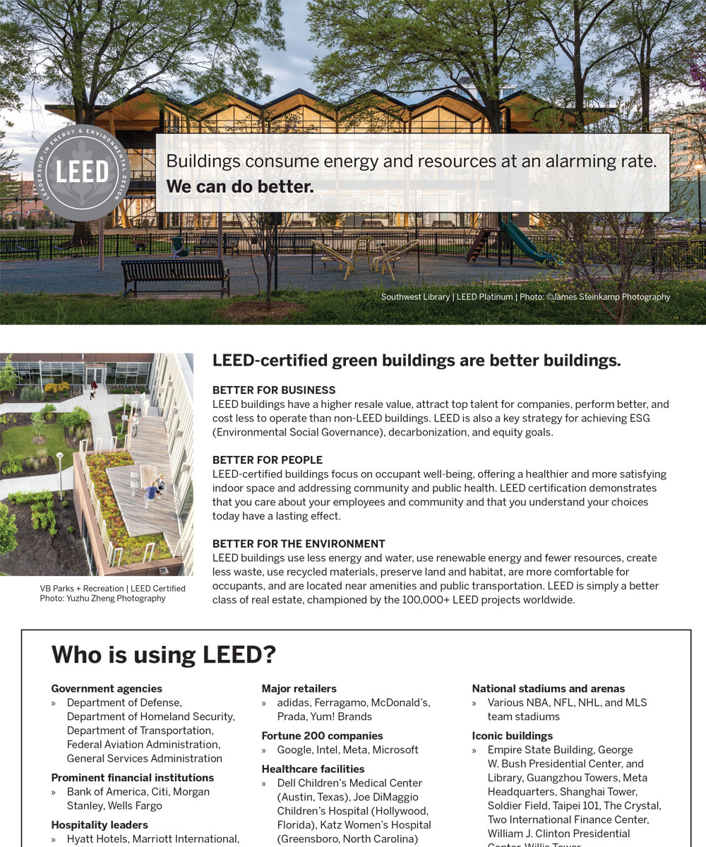 Recursos - Guatemala Green Building Council